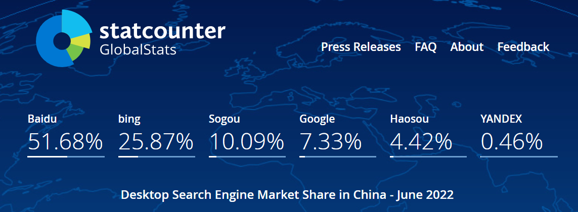 2022年6月中国桌面搜索引擎市场份额报告