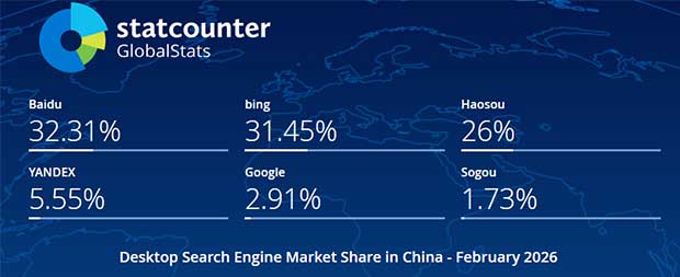 2026年02月中国电脑端搜索引擎市场份额报告